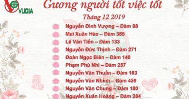 Danh sách tấm gương người tốt việc tốt Taxi Vũ Gia 12/2019